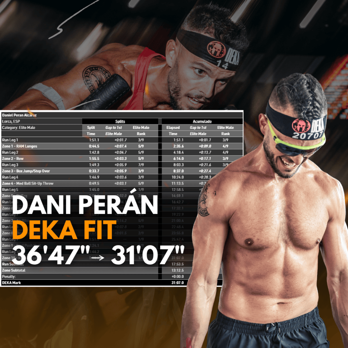 10 - DEKA