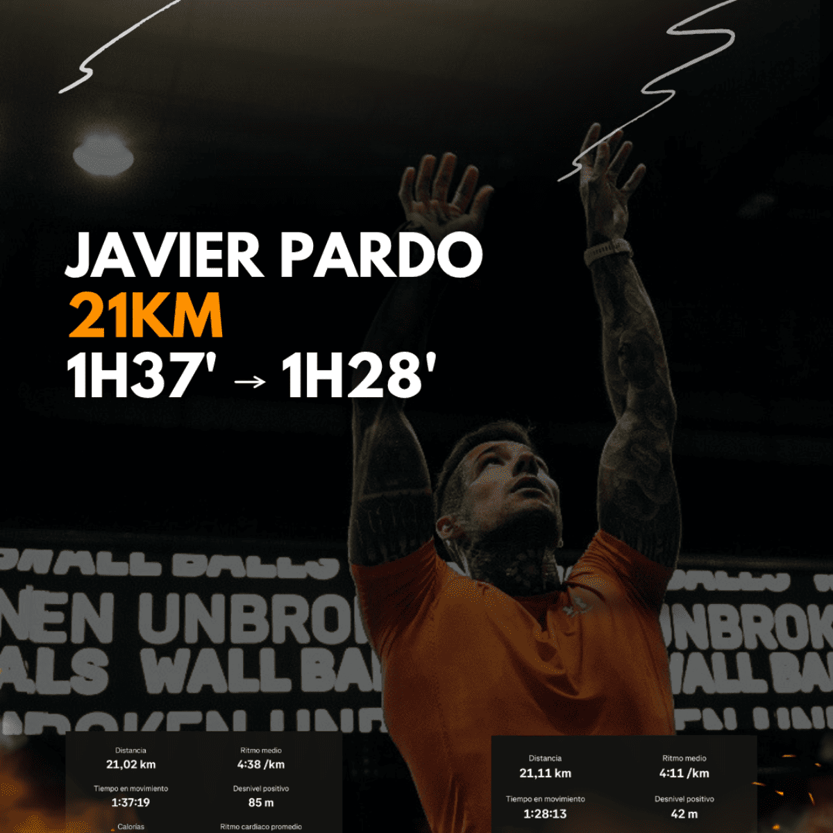 4 - RUNNING