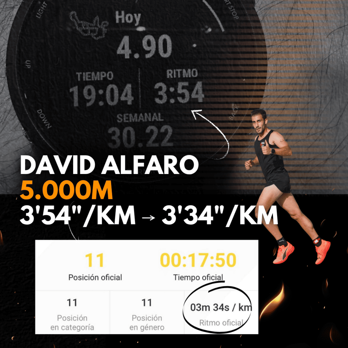 7 - RUNNING